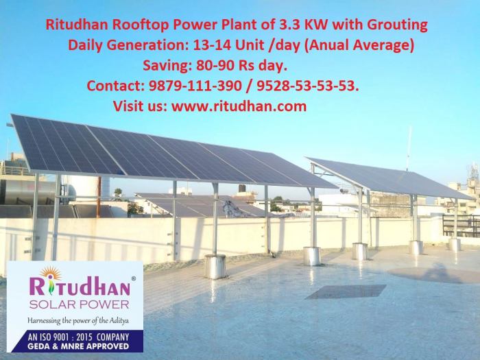 Residential Solar RoofTop System Vadodara